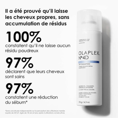Olaplex Shampooing Sec Clean Volume Détox N°4D 50ml