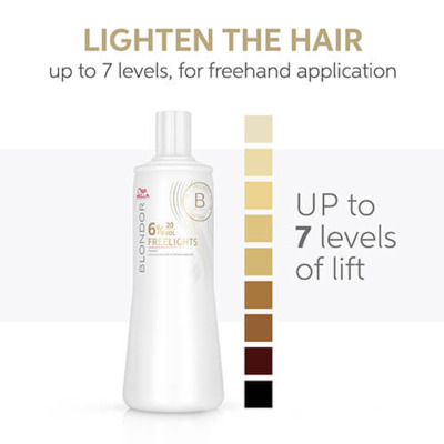 Oxydant Freelights Blondor 20 Vol 6% Wella 1L