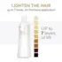 Oxydant Freelights Blondor 20 Vol 6% Wella 1L