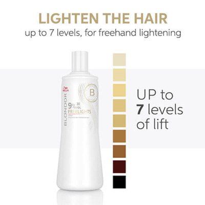 Oxydant Freelights Blondor 30 Vol 9% Wella 1L