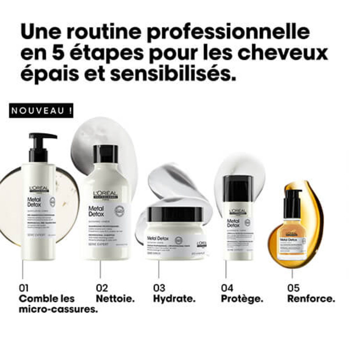 Metal Detox L'Oréal Pré-shampooing Anti-Métal Métal Détox L'Oréal Pro 4