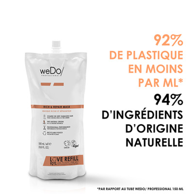 Recharge Masque Riche & Réparateur WeDo Professional 500ml