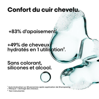 Recharge Shampoing Dermo-régulateur Apaisant Scalp Advanced L'Oréal Pro 500ml