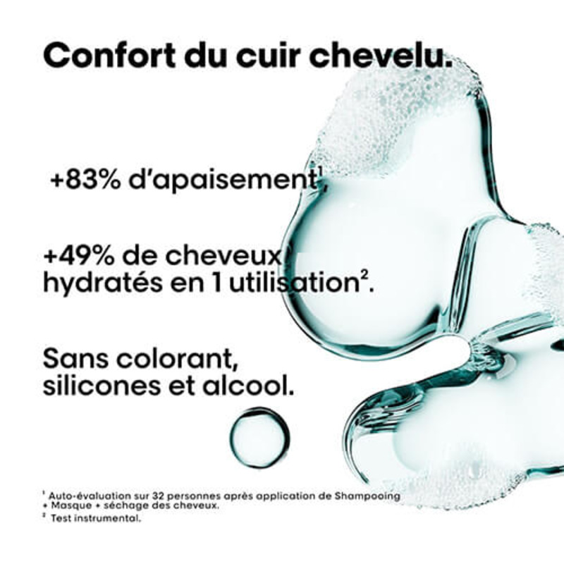 Recharge Shampoing Dermo-régulateur Apaisant Scalp Advanced L'Oréal Pro 500ml