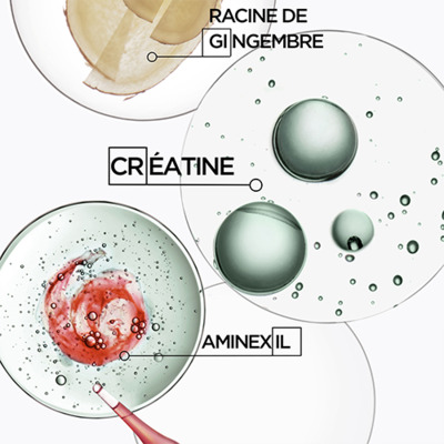 Sérum Anti-chute Fortifiant Genesis Homme Kérastase