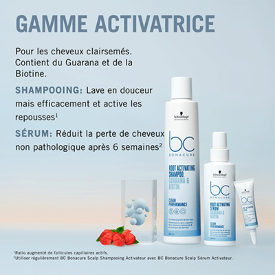 Shampooing Activateur Anti-Chute BC Scalp Schwarzkopf Pro 250ml