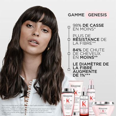 Sérum Anti-Chute Fortifiant Genesis Kérastase