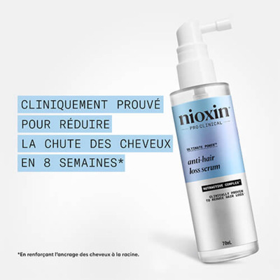 Sérum Anti-chute Sandalore Nioxin