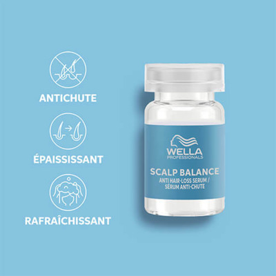 Sérum Anti-chute Fortifiant Scalp Invigo Balance Wella 8x6ml