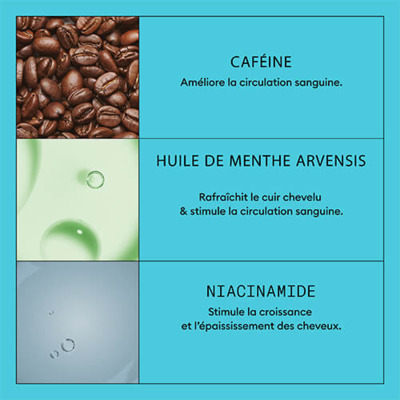 Sérum System 3 Chute Modérée Cheveux Abîmés/Colorés Nioxin