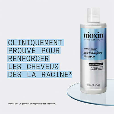 Shampoing Anti-chute Nioxin 240ml