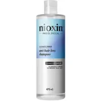 Shampoing Anti-chute Nioxin 475ml
