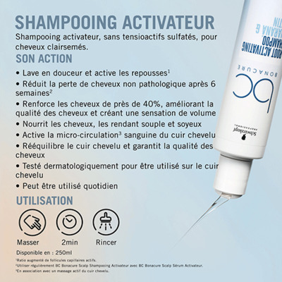 Shampooing Activateur Anti-Chute BC Scalp Schwarzkopf Pro 250ml