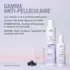 Sérum Antipelliculaire BC Scalp Schwarzkopf Pro 100ml