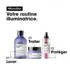 Shampooing Illuminateur Gloss Blondifier 300ml