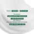 Shampooing Doux Démêlant Calendula Bébé Klorane 200ml