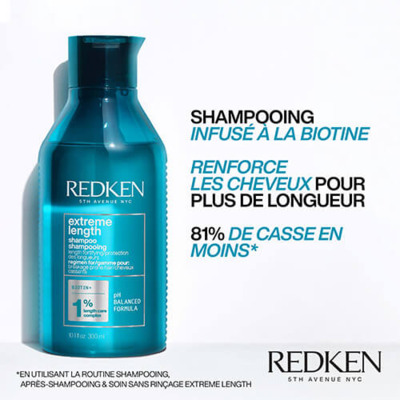 Shampooing Fortifiant Longueurs Extreme Length Redken