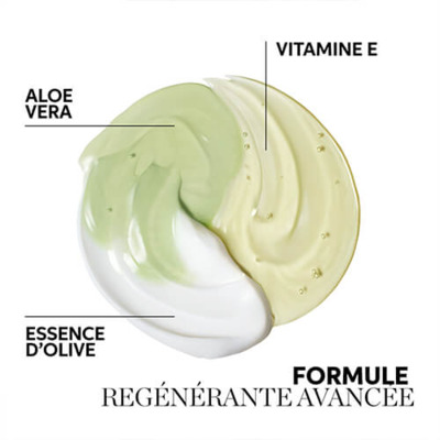 Shampooing Régénérant Elements Wella 500ml