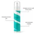 Shampooing Sec Moussant Foaming Dry Bouclème 100ml