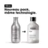 Shampooing Déjaunisseur Silver 300ml