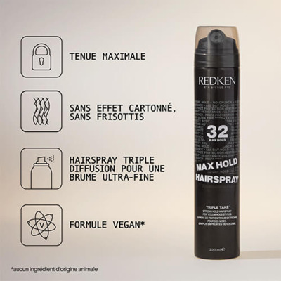 Spray Fixant Max Hold Triple Take Redken Styling