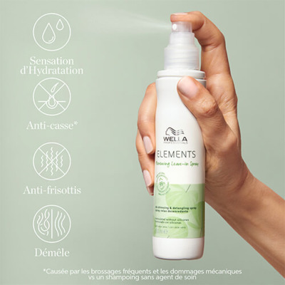 Spray Démêlant Régénérant Thermoprotecteur Elements Wella