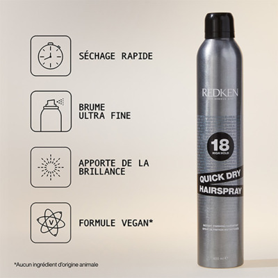 Spray Séchage Rapide Quick Dry Redken Styling