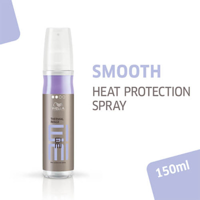 EIMI Thermal Image