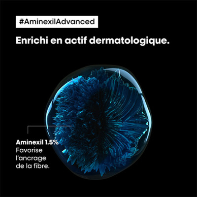 Traitement Anti-chute Aminexil Advanced L'Oréal Pro 42x6ml
