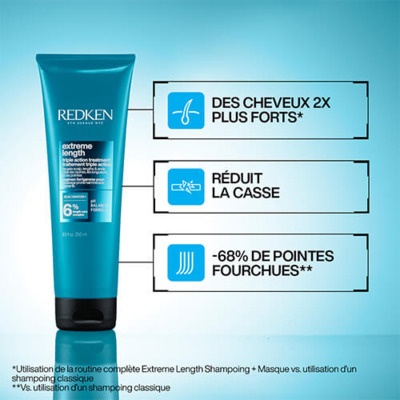 Traitement Triple Action Fortifiant Extreme Length Redken
