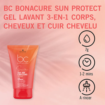 Trousse Été BC Sun Protect Schwarzkopf Pro