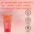 Trousse Été BC Sun Protect Schwarzkopf Pro