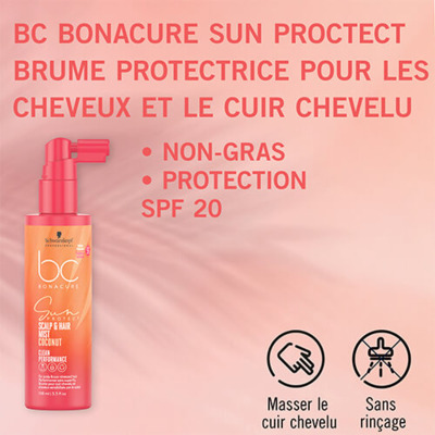 Trousse Été BC Sun Protect Schwarzkopf Pro