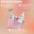 Trousse Routine Hydratation 72H Energie Fruit